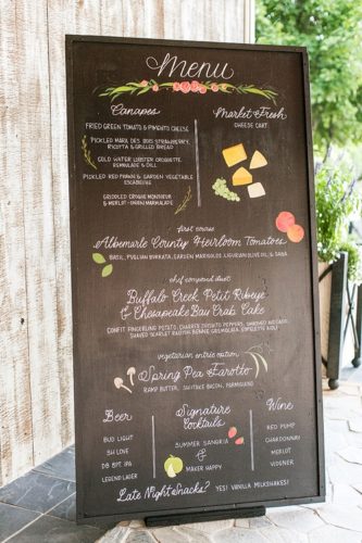 A Farmer's Market Themed Fete! - Chris & Caroline Celebrate At Pippin 